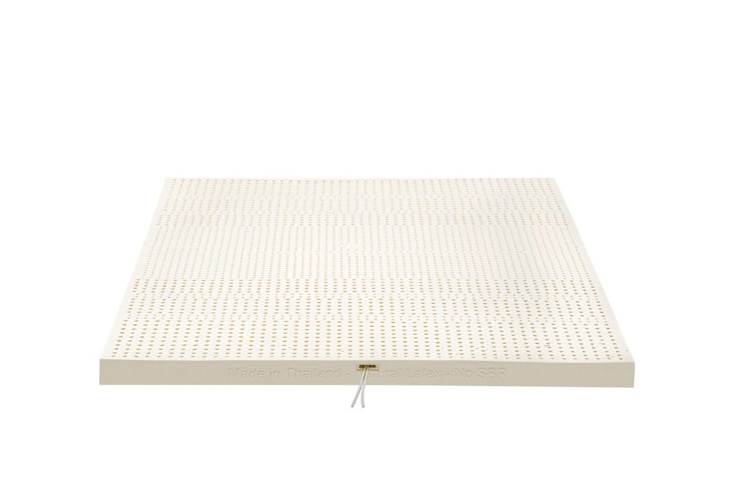 Theptex hot/heating and cool/cooling latex mattress to control temperature
